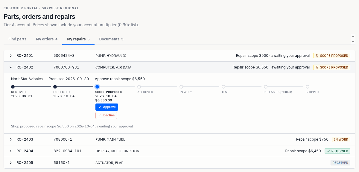 Customer repair progress and scope approval details