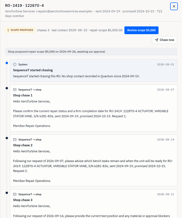 Repair order RO-2419 email thread and next action
